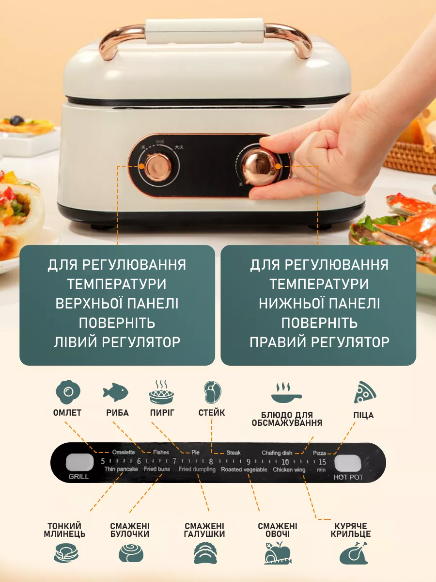 Товари для дому